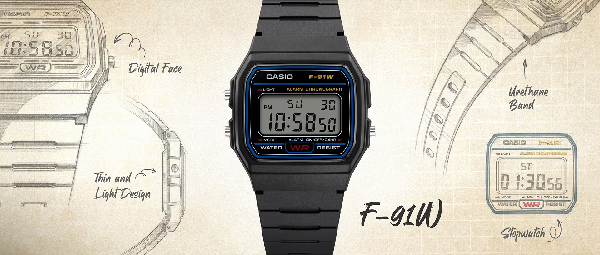 Casio F91W-1 banner image